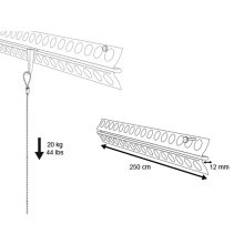 Vakolat sín - Megszűnő